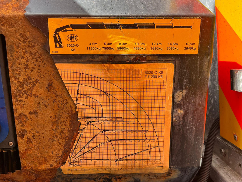 Dropside/ Flatbed truck, Crane truck Volvo FH 16 650 8x2*6 HMF 6020K-RC + JIB / PLATFORM L=6344 mm: picture 12 Dropside/ Flatbed truck, Crane truck Volvo FH 16 650 8x2*6 HMF 6020K-RC + JIB / PLATFORM L=6344 mm: picture 12