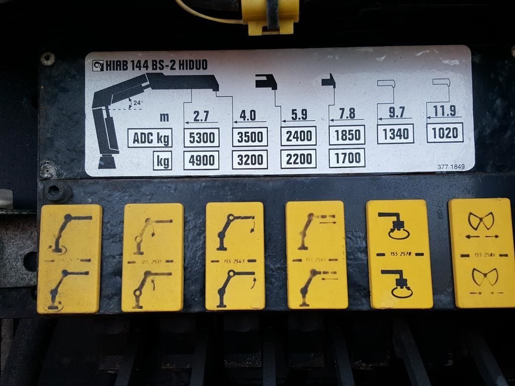 Volvo FM 380 6X2 + hiab 144 BS 2 HI DUO - Curtainsider truck, Crane truck: picture 4 Volvo FM 380 6X2 + hiab 144 BS 2 HI DUO - Curtainsider truck, Crane truck: picture 4