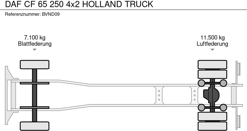Box truck DAF CF 65 250 4x2 HOLLAND TRUCK: picture 14
