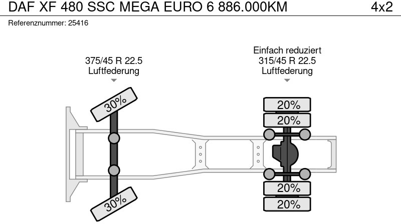 Tractor unit DAF XF 480 SSC MEGA EURO 6 886.000KM: picture 10 Tractor unit DAF XF 480 SSC MEGA EURO 6 886.000KM: picture 10