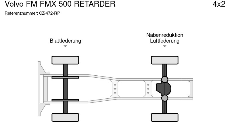 Volvo FM - Tractor unit: picture 5 Volvo FM - Tractor unit: picture 5
