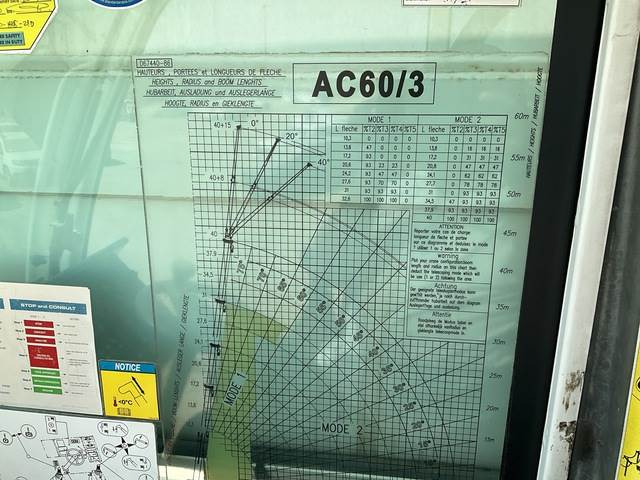 All terrain crane Terex AC60/3: picture 16