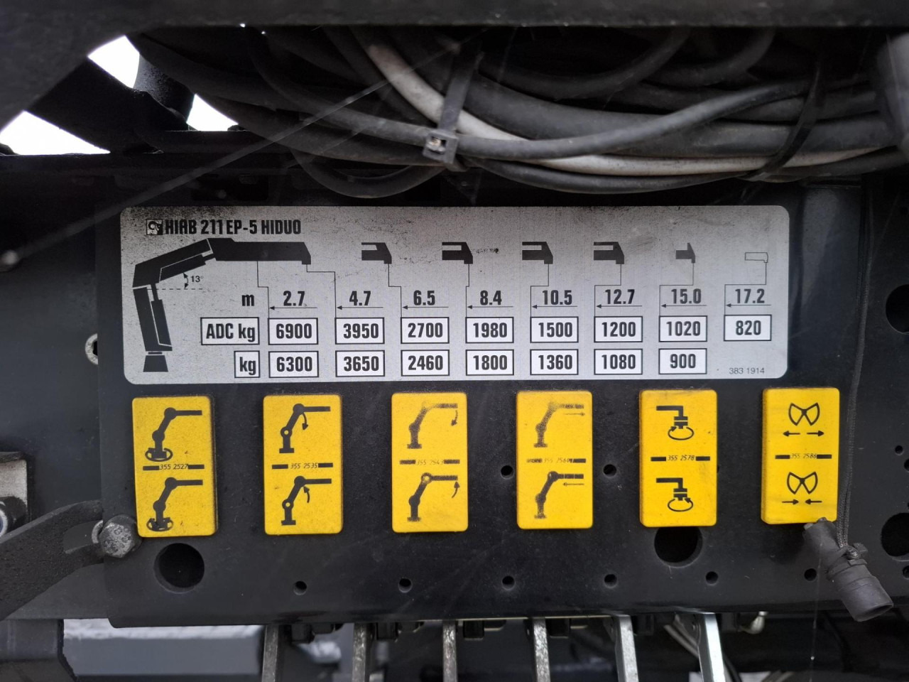 SCANIA SCANIA P41 8/2*6 Plat +Grue 21TM - Cab chassis truck: picture 2 SCANIA SCANIA P41 8/2*6 Plat +Grue 21TM - Cab chassis truck: picture 2