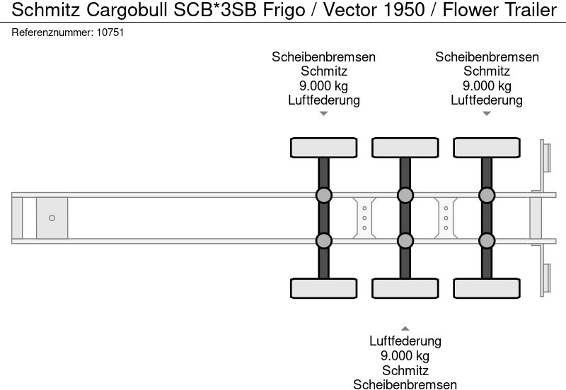 Leasing of Schmitz Cargobull SCB*3SB Frigo / Vector 1950 / Flower Trailer Schmitz Cargobull SCB*3SB Frigo / Vector 1950 / Flower Trailer: picture 11 Leasing of Schmitz Cargobull SCB*3SB Frigo / Vector 1950 / Flower Trailer Schmitz Cargobull SCB*3SB Frigo / Vector 1950 / Flower Trailer: picture 11