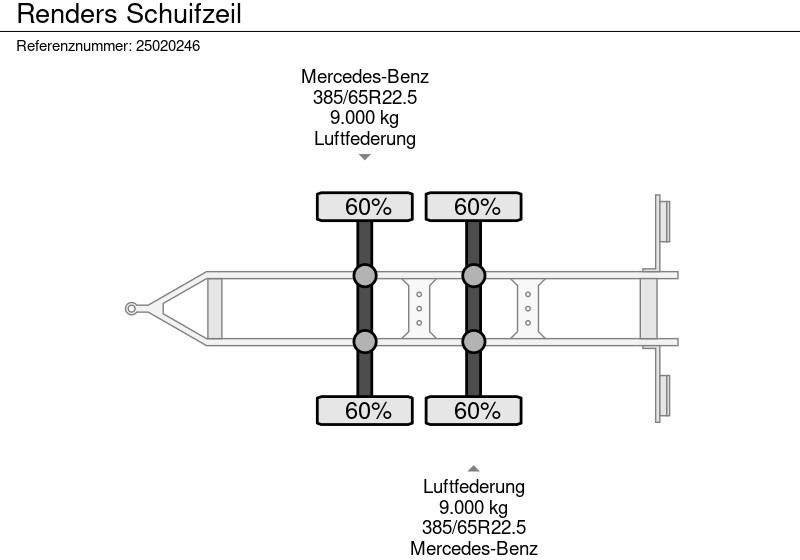 Curtainsider trailer Renders Schuifzeil: picture 12