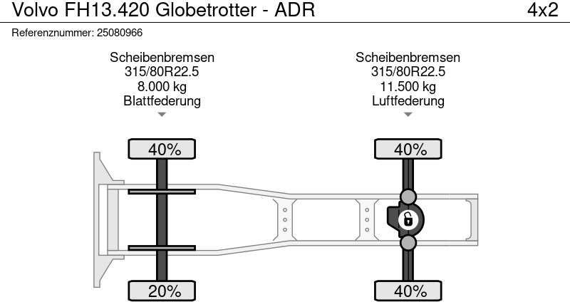 Tractor unit Volvo FH13.420 Globetrotter - ADR: picture 20