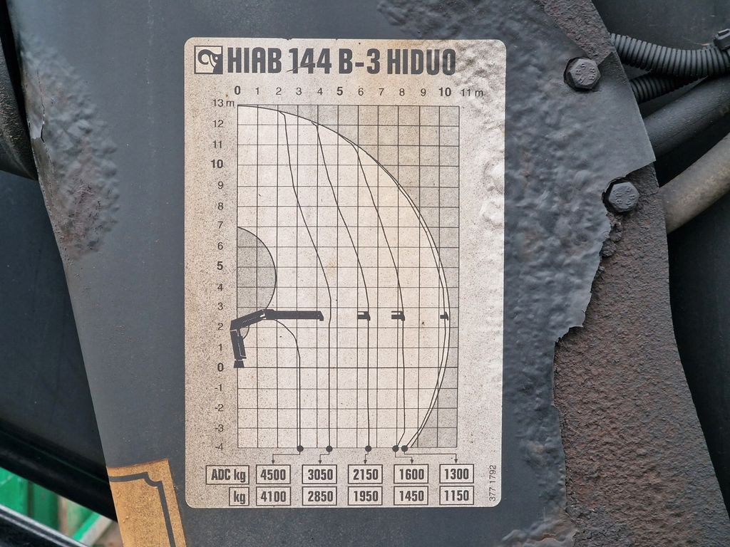 Crane truck MAN TGM 18.340 4X2 BL /Standklima/HIAB 144 GLAS MAN TGM 18.340 4X2 BL /Standklima/HIAB 144 GLAS: picture 11 Crane truck MAN TGM 18.340 4X2 BL /Standklima/HIAB 144 GLAS MAN TGM 18.340 4X2 BL /Standklima/HIAB 144 GLAS: picture 11