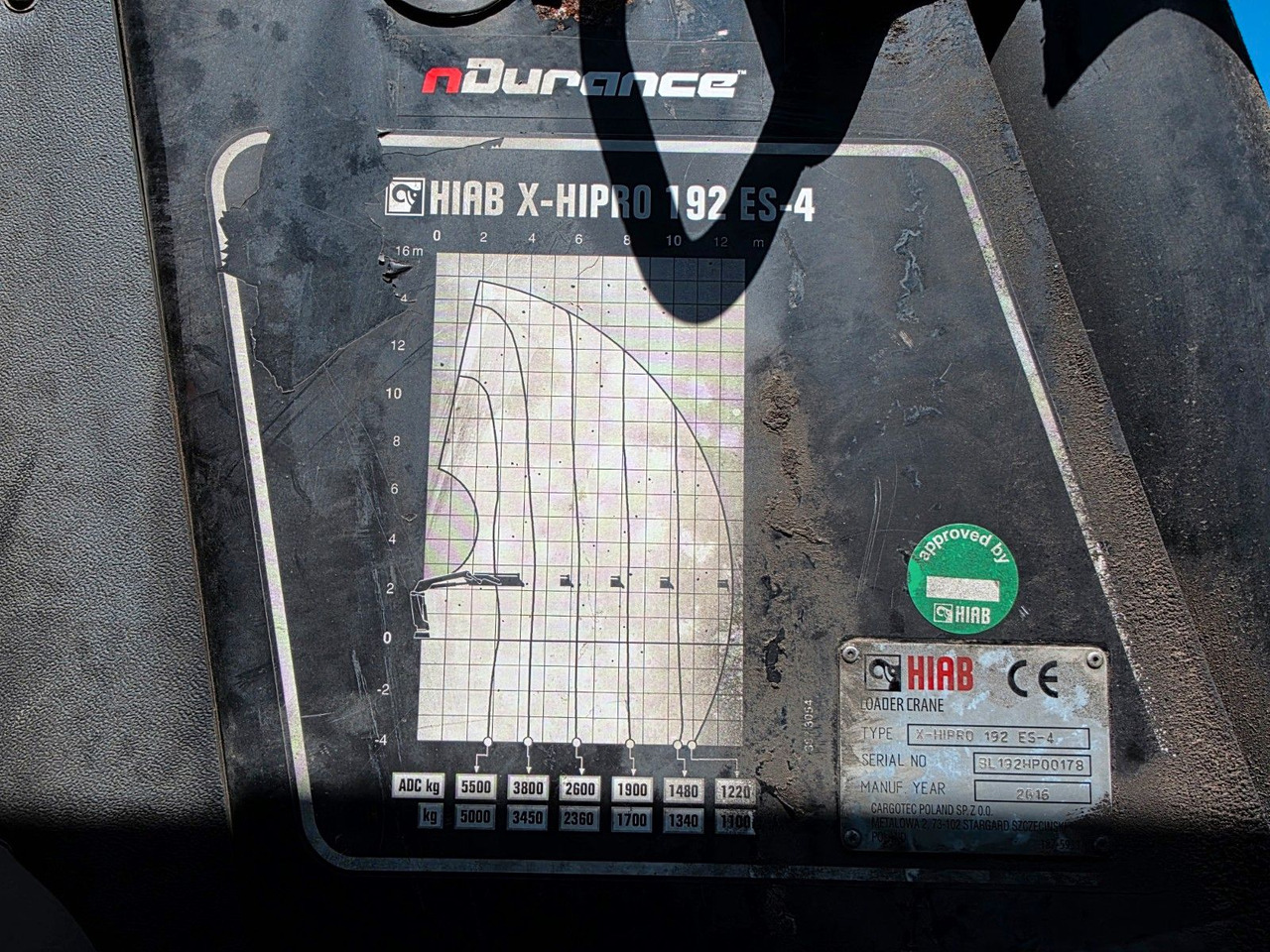 Tipper, Crane truck MAN TGS 28.480 6X4H-4 BL /HIAB /Fernbed. / Lenkachse: picture 15 Tipper, Crane truck MAN TGS 28.480 6X4H-4 BL /HIAB /Fernbed. / Lenkachse: picture 15