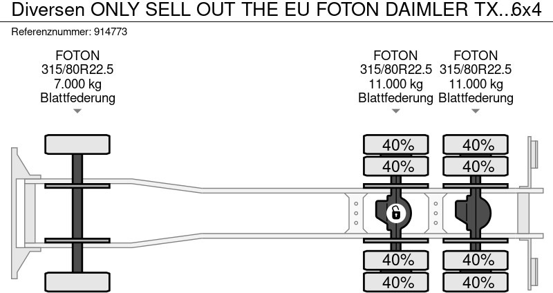 Leasing of Diversen ONLY SELL OUT THE EU FOTON DAIMLER TX 3234 6X4 Diversen ONLY SELL OUT THE EU FOTON DAIMLER TX 3234 6X4: picture 16