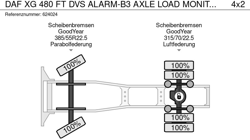 DAF XG 480 FT DVS ALARM-B3 AXLE LOAD MONITORING 3 YR WARRANTY / 500.000 KM - NEW - Tractor unit: picture 2 DAF XG 480 FT DVS ALARM-B3 AXLE LOAD MONITORING 3 YR WARRANTY / 500.000 KM - NEW - Tractor unit: picture 2