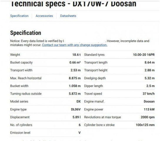 Wheel excavator Doosan 18.6t DX170 W-7 (DEVELON): picture 10