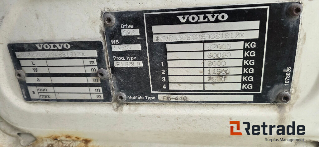 Box truck Lastbil Volvo FM 440 6X2: picture 16 Box truck Lastbil Volvo FM 440 6X2: picture 16