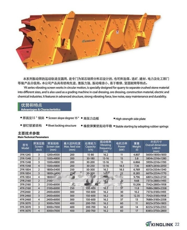 Kinglink 3YA2360 Basalt/Granite/Stone Vibrating Screen - Screener: picture 5 Kinglink 3YA2360 Basalt/Granite/Stone Vibrating Screen - Screener: picture 5