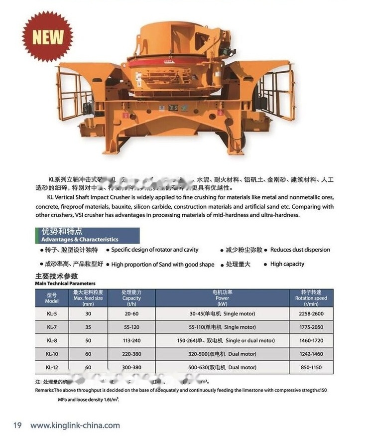 New Impact crusher Kinglink KINGLINK New KL12 VSI Crusher: picture 5