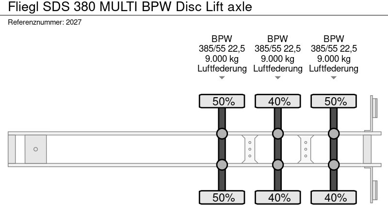 Leasing of Fliegl SDS 380 MULTI BPW Disc Lift axle Fliegl SDS 380 MULTI BPW Disc Lift axle: picture 19