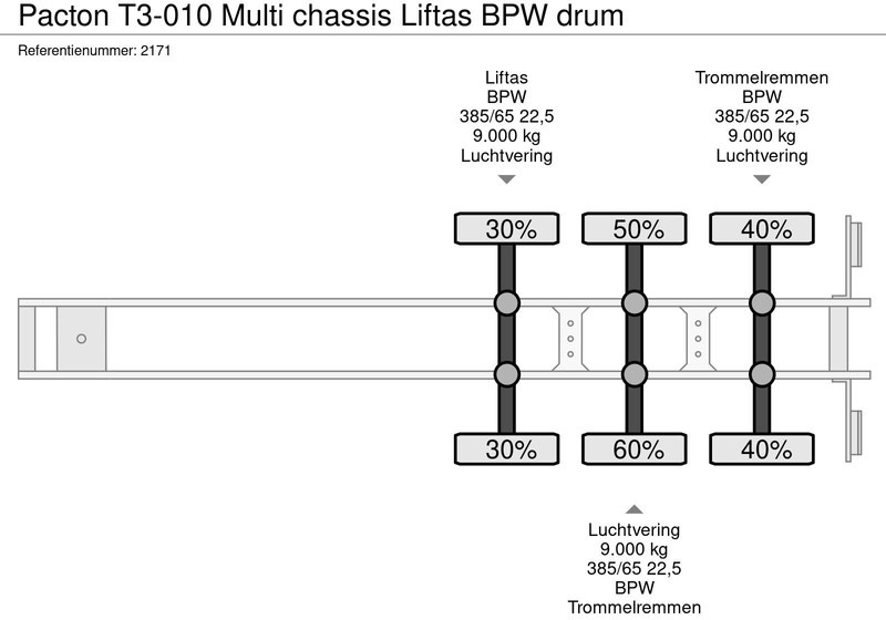 Container transporter/ Swap body semi-trailer Pacton T3-010 Multi chassis Liftas BPW drum: picture 20