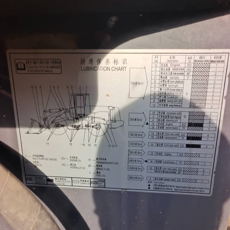 XCMG LW 600 KV - Wheel loader: picture 5 XCMG LW 600 KV - Wheel loader: picture 5