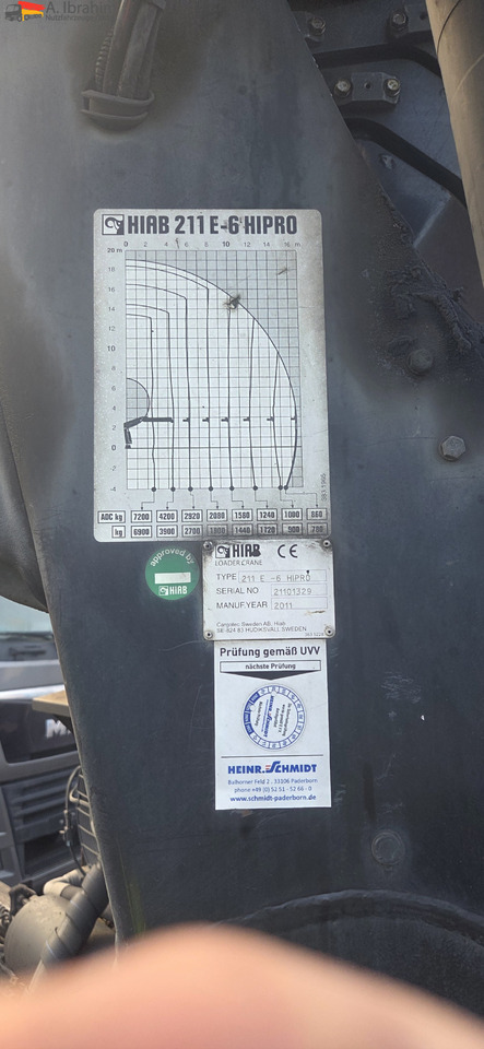 Daf CF 460 HIAB 211-E 6 HiPro Baustoffpritsche FUNK FB, Manuell - Crane truck, Dropside/ Flatbed truck: picture 5 Daf CF 460 HIAB 211-E 6 HiPro Baustoffpritsche FUNK FB, Manuell - Crane truck, Dropside/ Flatbed truck: picture 5