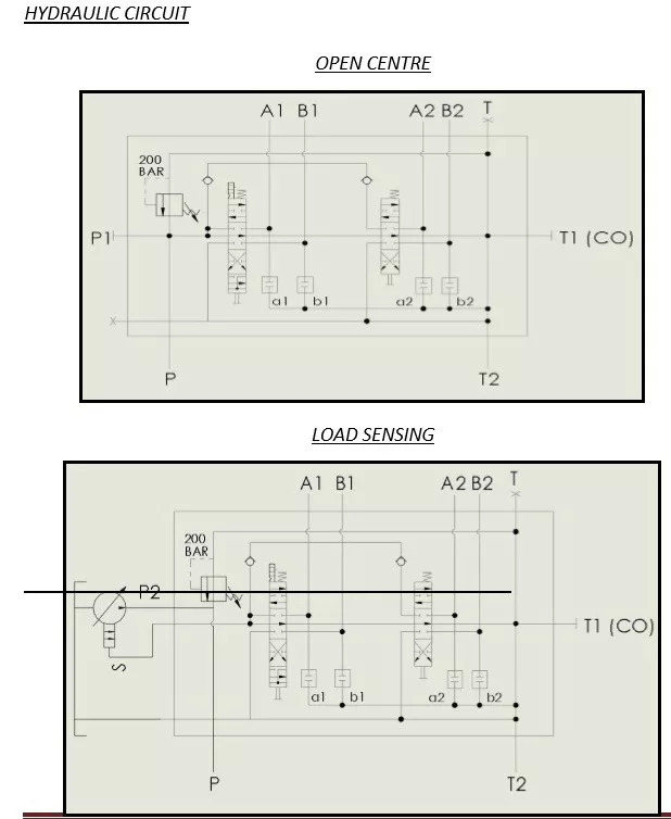 New Front loader for tractor for Front loader for tractor Akon LVM92 Case IH, International Harvester, John Deere, Kubota: picture 8 New Front loader for tractor for Front loader for tractor Akon LVM92 Case IH, International Harvester, John Deere, Kubota: picture 8