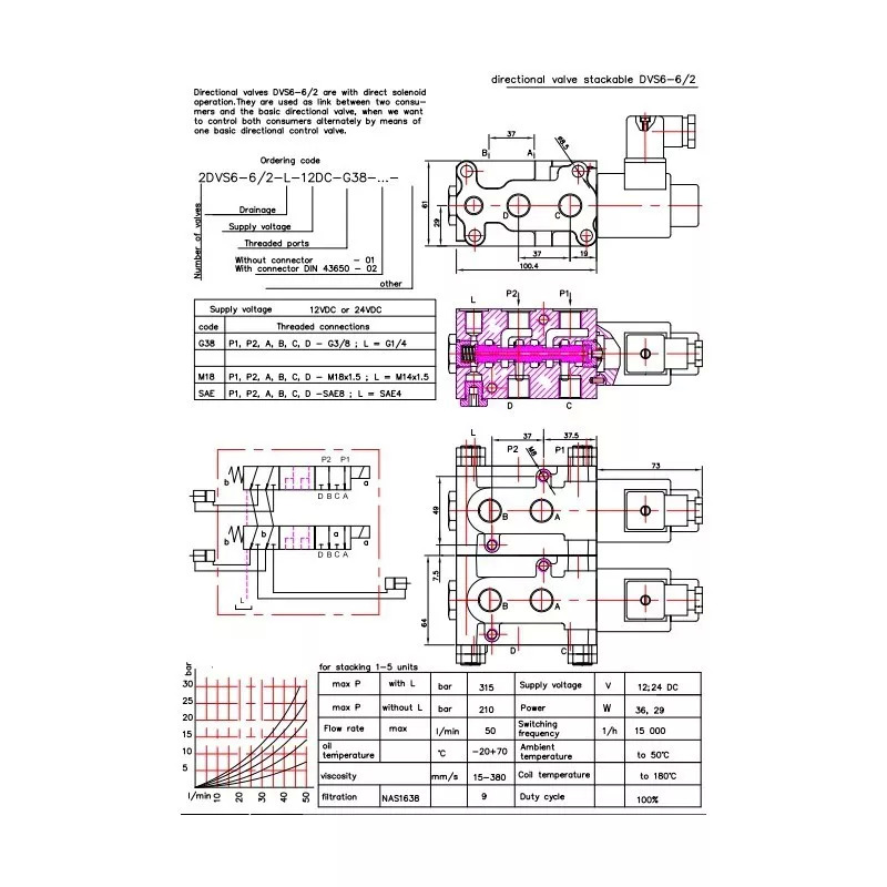 New Front loader for tractor for Front loader for tractor Akon LVM92 Case IH, International Harvester, John Deere, Kubota: picture 6 New Front loader for tractor for Front loader for tractor Akon LVM92 Case IH, International Harvester, John Deere, Kubota: picture 6