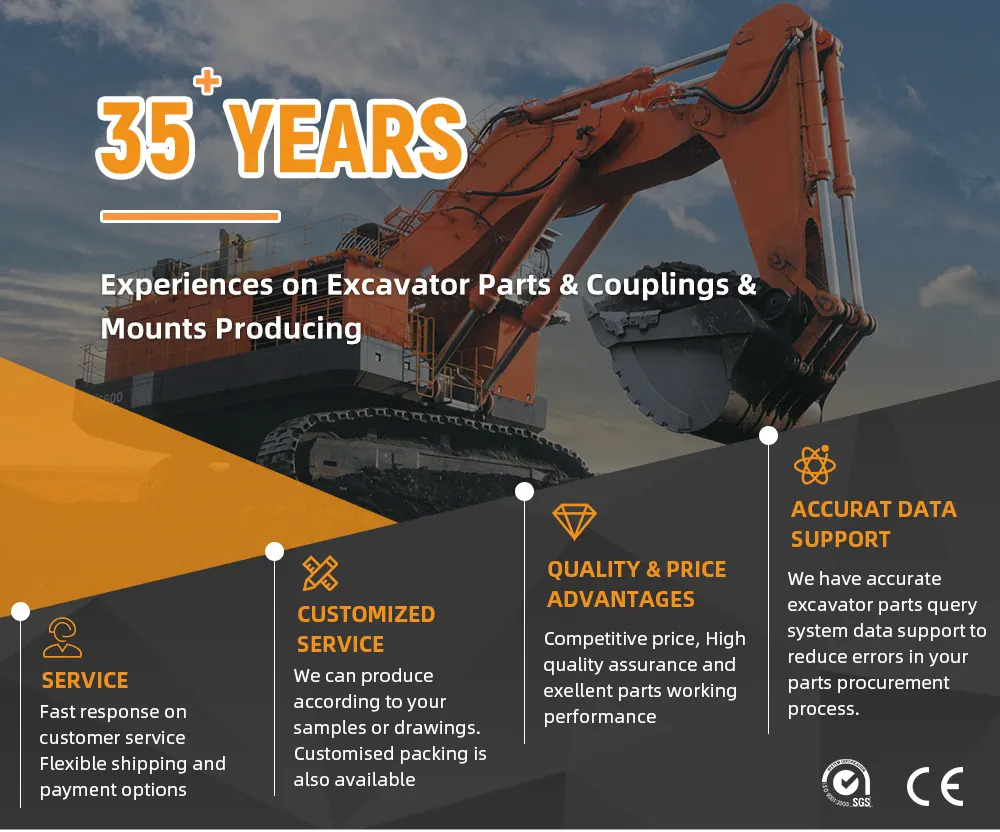 New Clutch and parts YNF High Quality Construction Machinery Parts Flexible Coupling 25H CF-H-25 Excavator Coupling: picture 6