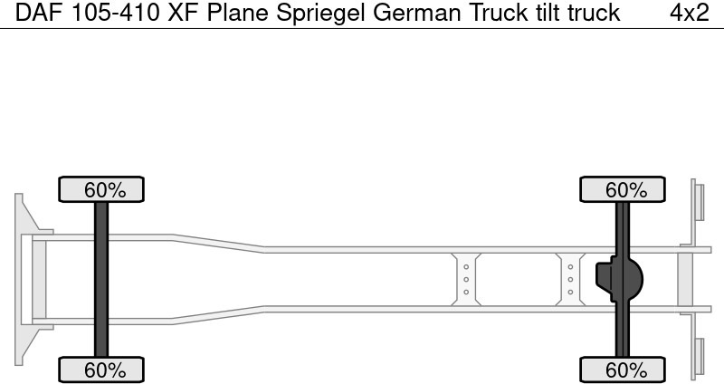 DAF 105-410 XF Plane Spriegel German Truck - Curtainsider truck: picture 5 DAF 105-410 XF Plane Spriegel German Truck - Curtainsider truck: picture 5