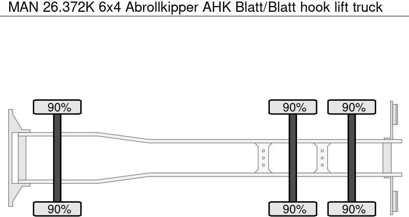 MAN 26.372K 6x4 Abrollkipper AHK Blatt/Blatt - Hook lift truck: picture 5 MAN 26.372K 6x4 Abrollkipper AHK Blatt/Blatt - Hook lift truck: picture 5
