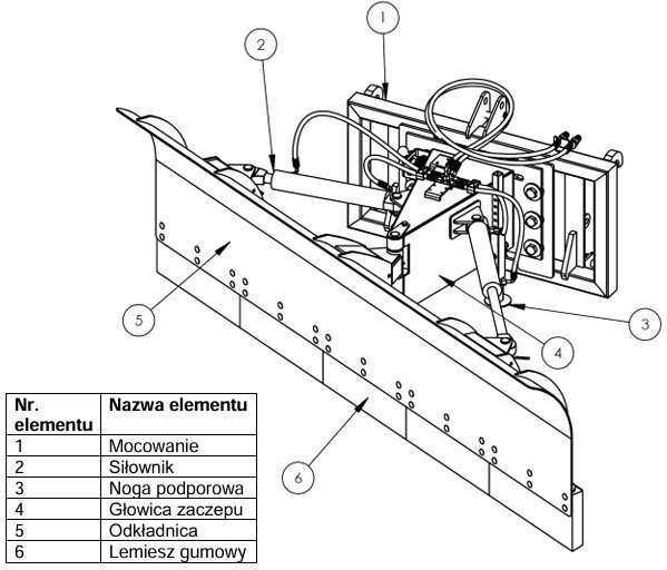Metal-Technik Pług prosty – Standard 2000 - Snow plough: picture 2 Metal-Technik Pług prosty – Standard 2000 - Snow plough: picture 2
