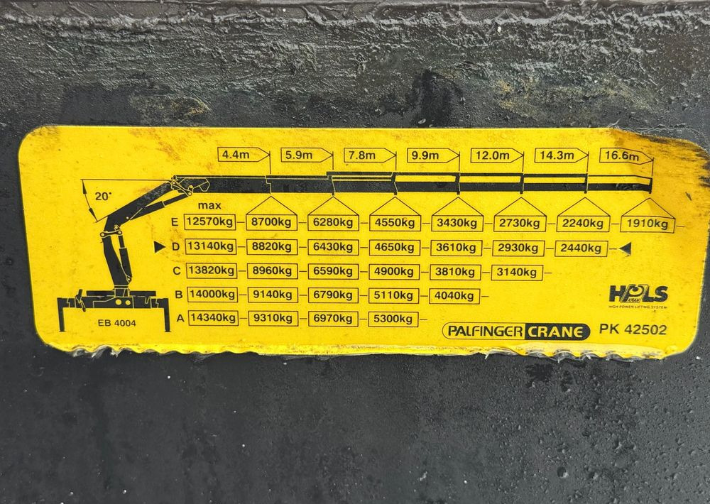 Leasing of Scania * SCANIA G400 * HDS Palfinger Kran PK 42500 * 3 Osie * Sprowadzona * Bardzo Dobry Stan * Scania * SCANIA G400 * HDS Palfinger Kran PK 42500 * 3 Osie * Sprowadzona * Bardzo Dobry Stan *: picture 16 Leasing of Scania * SCANIA G400 * HDS Palfinger Kran PK 42500 * 3 Osie * Sprowadzona * Bardzo Dobry Stan * Scania * SCANIA G400 * HDS Palfinger Kran PK 42500 * 3 Osie * Sprowadzona * Bardzo Dobry Stan *: picture 16