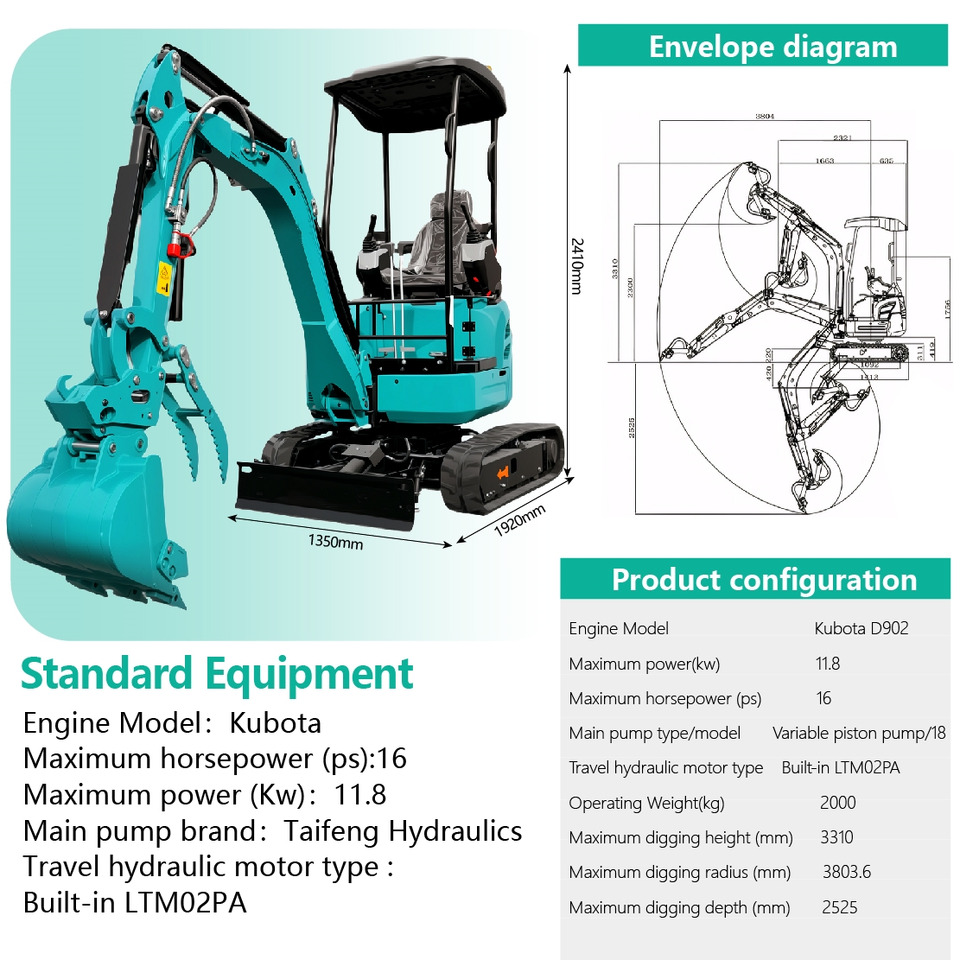 LEZUM DY20T Mini Excavator Euro 5/Epa Engine Kubota Mini Excavator For Sale - Mini excavator: picture 2 LEZUM DY20T Mini Excavator Euro 5/Epa Engine Kubota Mini Excavator For Sale - Mini excavator: picture 2