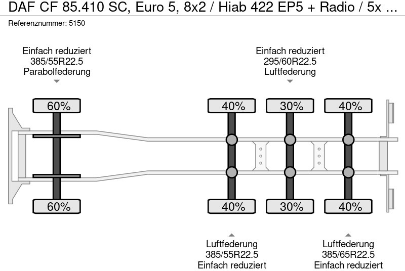 Leasing of DAF CF 85.410 SC, Euro 5, 8x2 / Hiab 422 EP5 + Radio / 5x extendable DAF CF 85.410 SC, Euro 5, 8x2 / Hiab 422 EP5 + Radio / 5x extendable: picture 12 Leasing of DAF CF 85.410 SC, Euro 5, 8x2 / Hiab 422 EP5 + Radio / 5x extendable DAF CF 85.410 SC, Euro 5, 8x2 / Hiab 422 EP5 + Radio / 5x extendable: picture 12