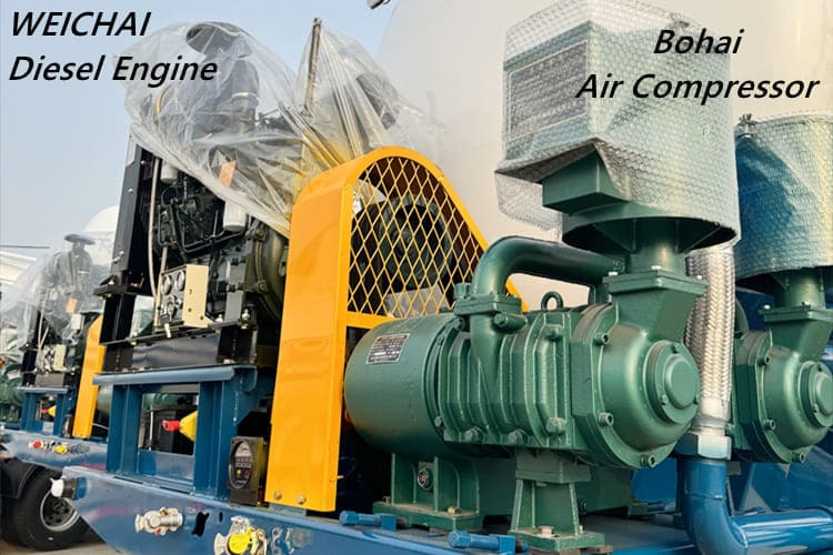 TITAN Bulk Cement Tanker Truck for Sale in Congo - Silo semi-trailer: picture 4 TITAN Bulk Cement Tanker Truck for Sale in Congo - Silo semi-trailer: picture 4