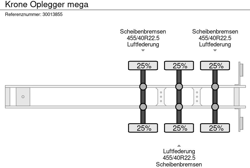 Curtainsider semi-trailer Krone Oplegger mega: picture 12