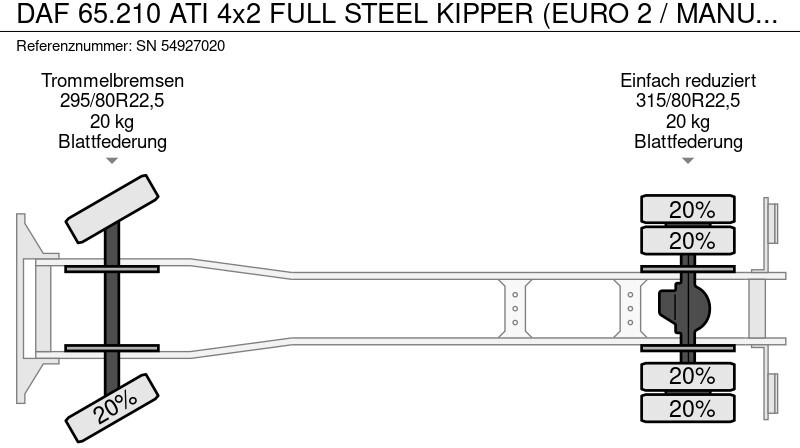 Tipper DAF 65.210 ATI 4x2 FULL STEEL KIPPER (EURO 2 / MANUAL GEARBOX / FULL STEEL SUSPENSION / P.T.O.): picture 15