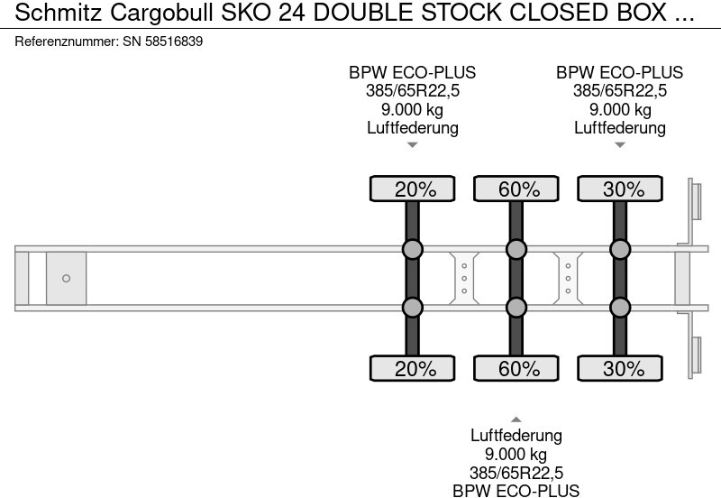 Closed box semi-trailer Schmitz Cargobull SKO 24 DOUBLE STOCK CLOSED BOX (BPW-AXLES / DRUM BRAKS / ABS-EBS BRAKES): picture 11