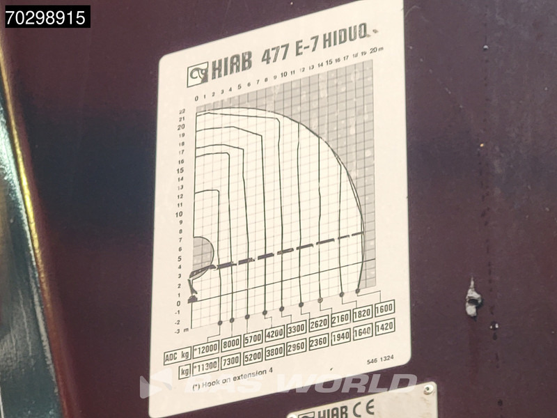 Tractor unit Renault T 520 6X4 Hiab 477E-7 HIDUO Crane Kran Big-Axle Euro 6: picture 10