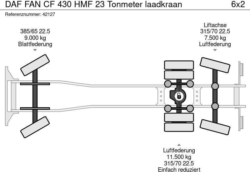 Hook lift truck, Crane truck DAF FAN CF 430 HMF 23 Tonmeter laadkraan: picture 16