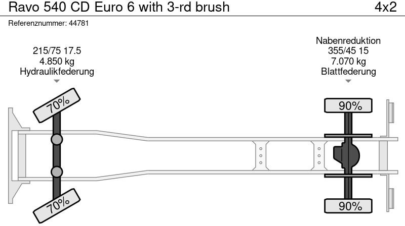 Leasing of Ravo 540 CD Euro 6 with 3-rd brush Ravo 540 CD Euro 6 with 3-rd brush: picture 20