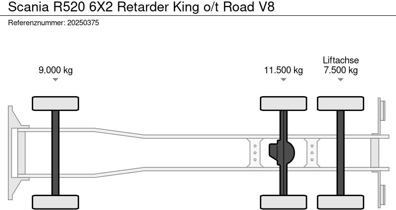 Container transporter/ Swap body truck Scania R520 6X2 Retarder King o/t Road V8: picture 8