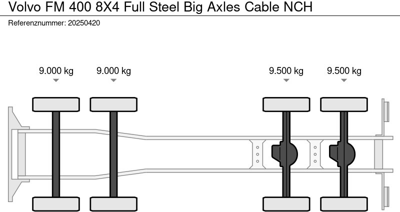Volvo FM 400 8X4 Full Steel Big Axles Cable NCH - Cable system truck: picture 5 Volvo FM 400 8X4 Full Steel Big Axles Cable NCH - Cable system truck: picture 5