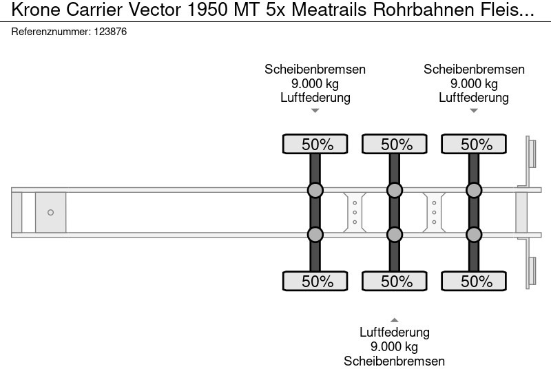 Leasing of Krone Carrier Vector 1950 MT 5x Meatrails Rohrbahnen Fleisch Hooks Krone Carrier Vector 1950 MT 5x Meatrails Rohrbahnen Fleisch Hooks: picture 19