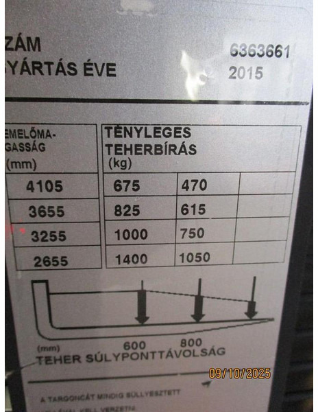 Pallet truck BT SWE140: picture 13