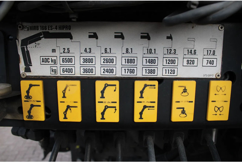 Crane truck Scania G440 hiab 166-4 hipro + 6x4 + manual + remote: picture 13