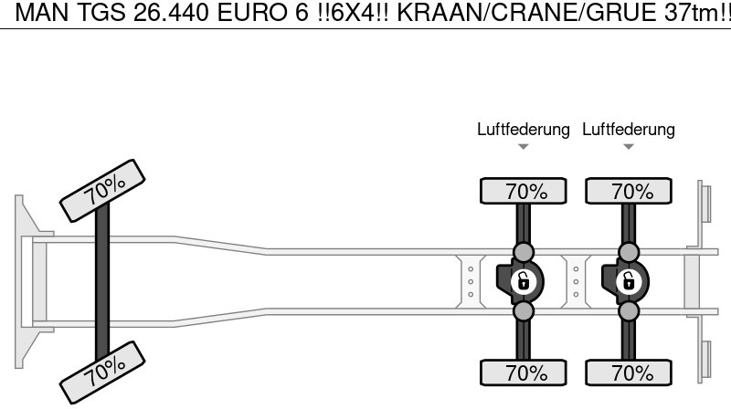 Crane truck MAN TGS 26.440 EURO 6 !!6X4!! KRAAN/CRANE/GRUE 37tm!!: picture 18