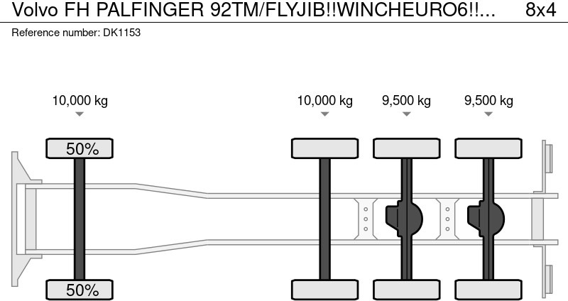 Leasing of Volvo FH PALFINGER 92TM/FLYJIB!!LIEREURO6!!TOP!! WORDT VERWACHT!! Volvo FH PALFINGER 92TM/FLYJIB!!LIEREURO6!!TOP!! WORDT VERWACHT!!: picture 9