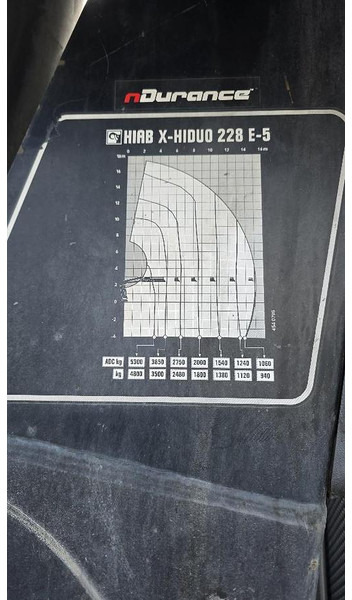 Iveco Stralis 6x2 Baustoffpritsche mit Hiab 228-E5 Kran - Crane truck: picture 4 Iveco Stralis 6x2 Baustoffpritsche mit Hiab 228-E5 Kran - Crane truck: picture 4