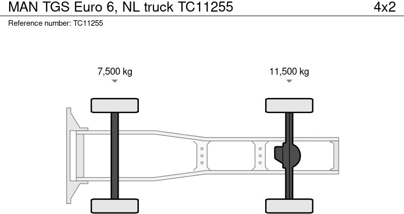 Tractor unit MAN TGS Euro 6, NL truck: picture 15