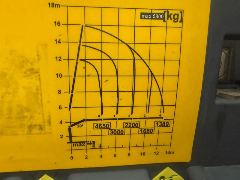 Crane truck Iveco Trakker 360 6X4 EURO 6 + PALFINGER PK20001K + REMOTE CONTROL: picture 10 Crane truck Iveco Trakker 360 6X4 EURO 6 + PALFINGER PK20001K + REMOTE CONTROL: picture 10