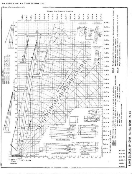 New Crane Kobelco Manitowoc 4100 W Vicon Crawler Crane: picture 16