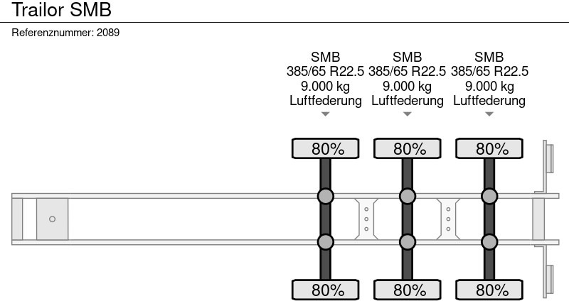 Dropside/ Flatbed semi-trailer Trailor SMB: picture 19